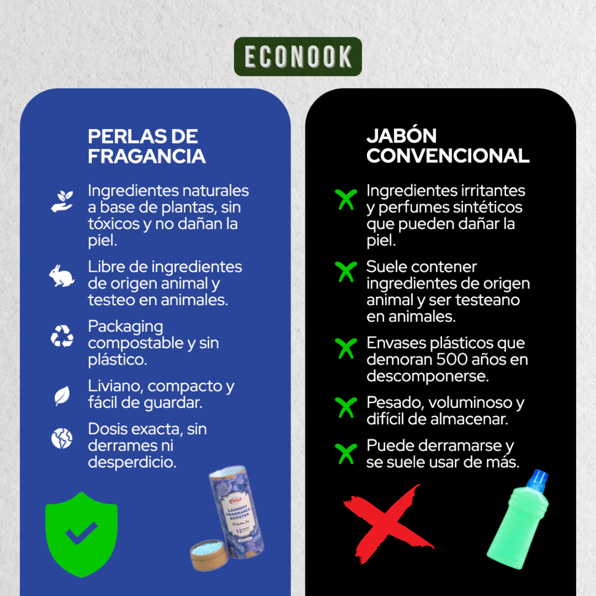 Aural  -  Perlas de Fragancia 275gr